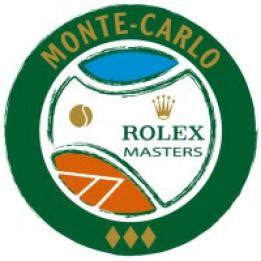 comprare un rolex a montecarlo|Biglietti .